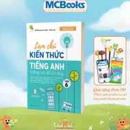 Book - Master English knowledge with mind maps for grade 6 - Study with app