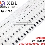 Điện Trở Smd Chính Xác 1% 0603 0805 1206 10r 1k 4.7k 20k 100k 2k 0 Ohm Điện Trở Carbon Rắn Cho Thị T