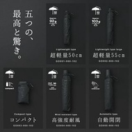 Wpc. Premium Black 「go-koh」 系列 縮骨遮 擋風 自動開關 超輕量  雨傘 日本代購 日本直送