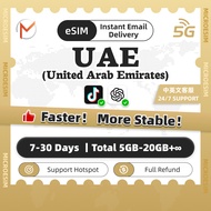 (UAE)United Arab Emirates eSIM 7-30Days High Speed Unlimited Data | Dubai eSIM | Instant Delivery
