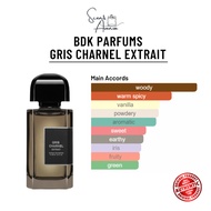 [ORIGINAL] HIGH PARTIAL BDK Gris Charnel EXTRAIT 35ml for MEN