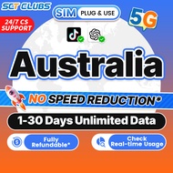 Australia SIM Card 5G High-Speed 1-30days Daily 500MB-10GB Unlimited Data Australia Travel Data SIM 