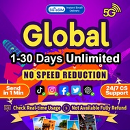 Global 125 countries eSIM 5G High speed 1-30 Days Unlimited data Global eSIM Card