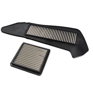 XMAX XMAX250 XMAX300 RAPIDO STAINLESS STEEL AIR FILTER CVT FILTER AND AIR FILTER (ONE SET TWO PCS)