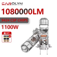 H7 LED Projector Lens High Low Beam H4 LED Car Headlight Bulb  CANbus 1:1 Mini Plug&Play Diode