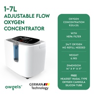 Owgels Digital Oxygen Concentrator