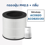 ไส้กรอง Philips FY0194/30 สำหรับเครื่องฟอกอากาศ รุ่น AC0820 AC0850 Series 800i NanoProtect HEPA Filt