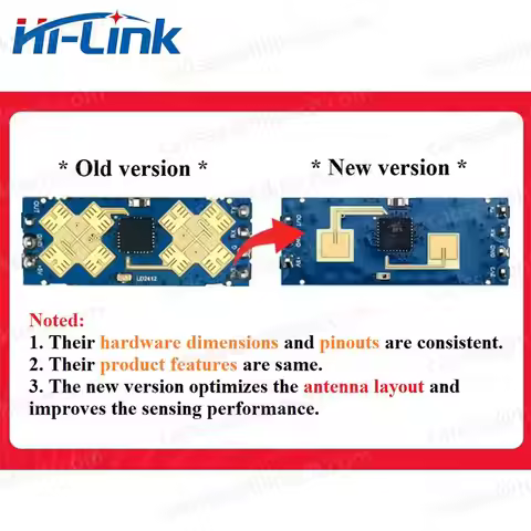 HLK-LD2412 HLK-LD2410B 24G 9m Human Presence and Motion Sensor Long Distance and Larger Angle Radar 