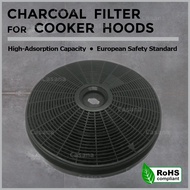 Carbon / Charcoal Filter for Cooker Kitchen Hood