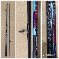 Fishing Rod 180cm-240cm Pioneer Eco Hollow Fiber Material