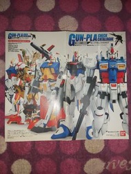 高達 Gundam Gunpla Bandai Hobby Products Catalogue 1980 2004 模型 目錄 PG RX-78GP01 RX78GP01FB 日文版 最後一本 絕版