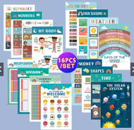 16pcs Childrens Wall Chart Maths Educational Learning Poster Charts Addition Tables Sums Numeracy En