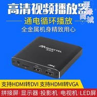 美利多m29 4khdmi 廣告機 播放器 自動循環