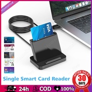 เครื่องอ่านบัตรประชาชน Smart Card Reader รุ่น ZW-12026-3 smart card reader แบรนด์ สเปค ICT