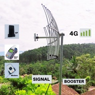 ALAT PENGUAT SINYAL HP MODEM MIFI 4G3G ANTENA YAGI GRID INDUKSI