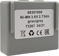 68301000 68300900 3.6V 2750mAh Rechargeable Ni-MH Battery for HETRONIC Remote Control, Grey (3.6 Vol