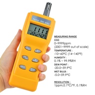 Portable CO2 IAQ Meter – NDIR Sensor 0-9999ppm CO2 Temperature Humidity Dew Point WB Tester with Ala