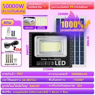 【ซื้อ 1 แถม 1】ไฟโซล่าเซลล์ ไฟโซล่าเซล 50000W โซล่าเซลล์ กันน้ำ กันฟ้าผ่า IP67 รับประกัน 10 ปี