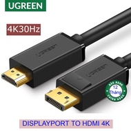 DisplayPort to HDMI cable supports 1920x1200 UGREEN resolution