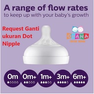 Avent Dot Nipple Response & Anti-Colicnatural | Replace Milk Bottle Nipples Avent Bottle