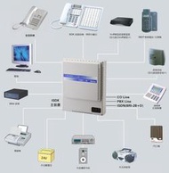 【胖胖秀OA】聯盟 LINMEMEX ISDK26數位電話總機系統主機*1+ISDK-4TD(2.0)話機*4※含稅※