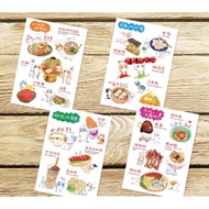 Taste Bud Light Travel _ Delicious Good Mood, Don't Eat Unhappy, Healing, Satiety Spirit Postcard/Li