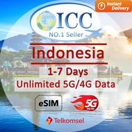 ICC eSIM_Indonesia 1-7 Days Unlimited 5G/4G Data (XL/Telkomsel Network)│Bali│Bintan│Jakarta