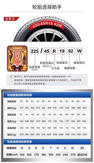 Automobile tire 215/235/245/265/65 70 75r15r17 pickup truck off-road tire AT782