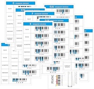 Homievar 14 Piano Chord Scale Chart Poster Perfect for Beginners -Double Sided Piano Reference Cards