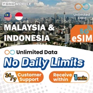 [Yoho] Malaysia & Indonesia eSIM Unlimited Data with 5G 1-10 Days Yoho Mobile Official Store