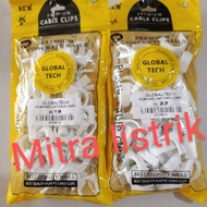 Cable clamps. pipe clamps 7mm-22mm