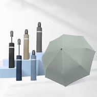 梅雨季大傘【超強巨無霸】安全自動傘防回彈-雨傘 摺傘 超大傘面