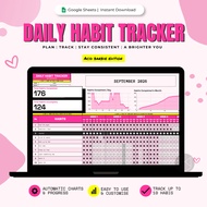 Habit Tracker Spreadsheet Google Sheets Planner Daily Routines Goals Digital Routine Dashboard To-Do