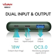 Power Bank Vivan Vpb-M10 10000Mah 18W Two-Way Quick Charging With Type-C Cable Withe Powerbank Vivan