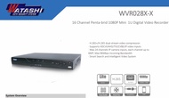 WATASHI เครื่องบันทึก กล้องวงจรปิด วาตาชิ รุ่น WVR028X-I3 DVR AI 16CH+8IP Penta-brid 1080P รองรับกลัอง 5MP แจ้งเตือนผ่านไลน์ รับกล้อง 5MP ของแท้ 100% รับประกัน 3ปี