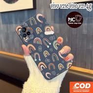 MAKMUR JAYA - Case VIVO V21 4G/5G V21E V20 V20SE V23 V23E V25 5G V25 PRO V25E V27 5G V27E V29 5G V29