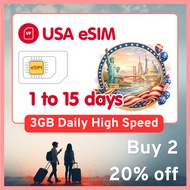 USA eSIM Travel SIM- 3GB Daily High Speed + Unlimited. T-Mobile United States (US). 1 -15 days optio