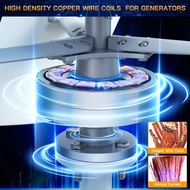 2kw 2000w Vertical Wind Turbine Generator 12V 24V Magnetic Dynamo Free Energy Strong Power Ac 220v I