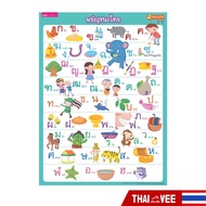 ก–ฮ: Thai Alphabet Chart