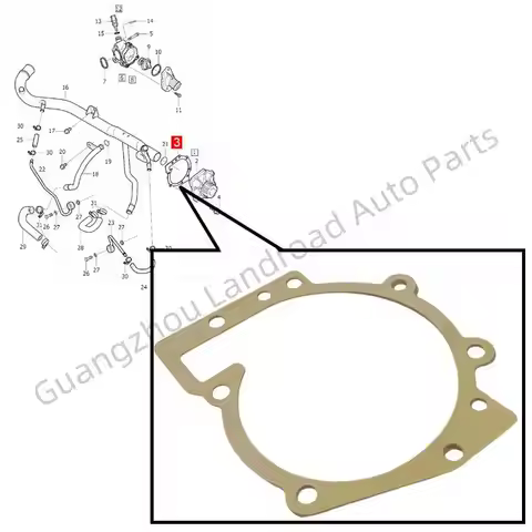 30677767 Engine Water pump sealing gasket Fits For VOLVO C30 C70 S40 S60 S80 V40 V60 XC90 2.4i 2.5T