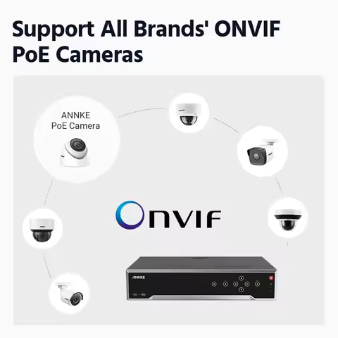 ANNKE 4K 32 Channel PoE NVR Recorder with 16 PoE Ports, 12MP Video Resolution H.265+ Motion Detectio