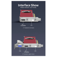 GT740 4GB DDR5 Discrete Graphics Card with -Compatible VGA DVI Port Graphics Card GT 740 4GB