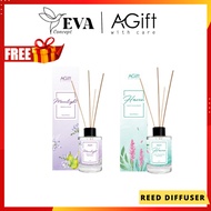 ✨EVACONCEPT✨ Agift with Care - Reed Diffuser Freesia Pear Cool Water Orange White Tea 100ml