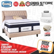 Springbed Simmons Colony Kasur / Spring Bed Simmons Matras