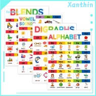 Xanthin Children Alphabet Chart Kids Alphabet Chart 4pcs Phonics Alphabet Wall Charts for Toddlers –