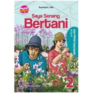 SAYA Erlangga - I'M GETTING TO KNOW (FARMING MULOK) SMP/MTS CLASS 8/KM