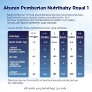 Nutribaby Royal 1 Susu Formula Bayi 0-6 Bulan 800Gr