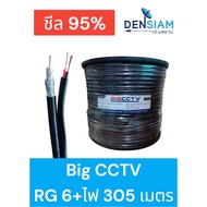 Order Immediately. Big CCTV RG6 Cable With Power Cable. Camera Extension RG6/U + AC 305 Meters Long.