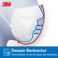 \BEST/ Masker 3M Kf 94