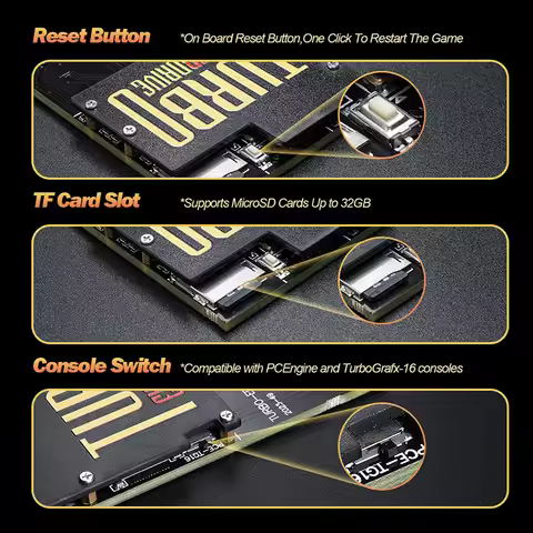 PC Engine and Turbo GrafX game cards